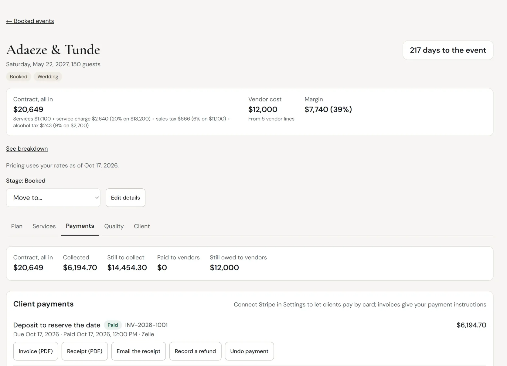 A booked wedding's Payments tab: a $20,649 contract with $12,000 in vendor costs and a 39% margin, $6,194.70 collected and $14,454.30 still to collect, and the deposit paid by Zelle with its invoice and receipt.